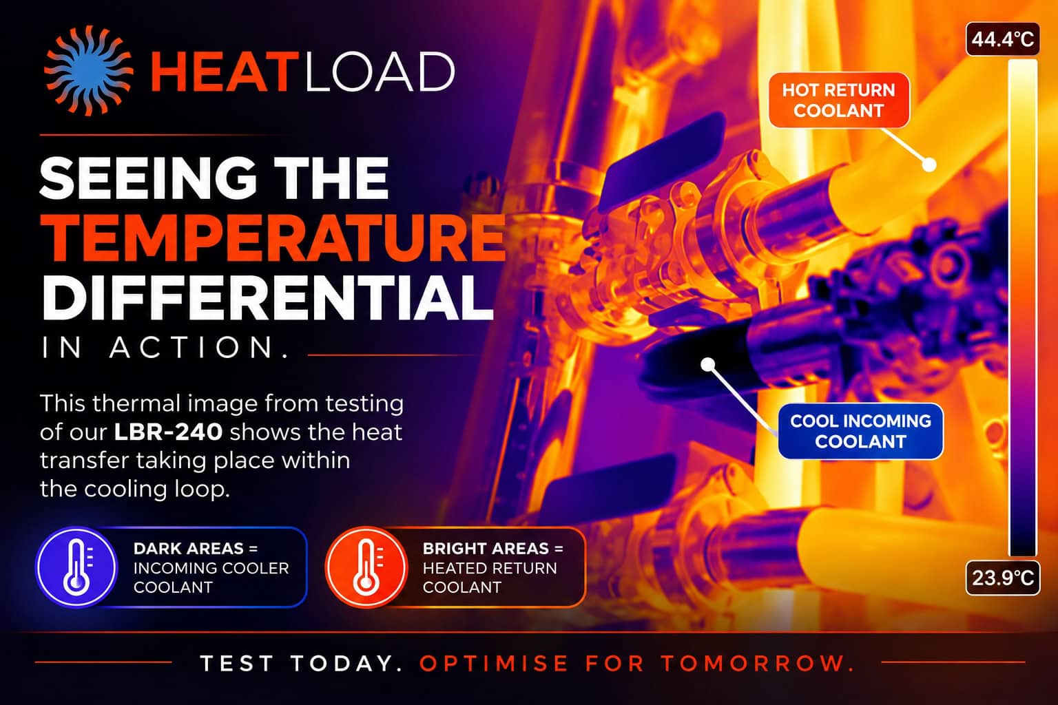 Validating AI Data Centre Infrastructure: Thermal Performance Testing with the LBR-240 2 Thermal imaging scan displaying temperature differential during LBR-240 liquid cooled load bank testing.